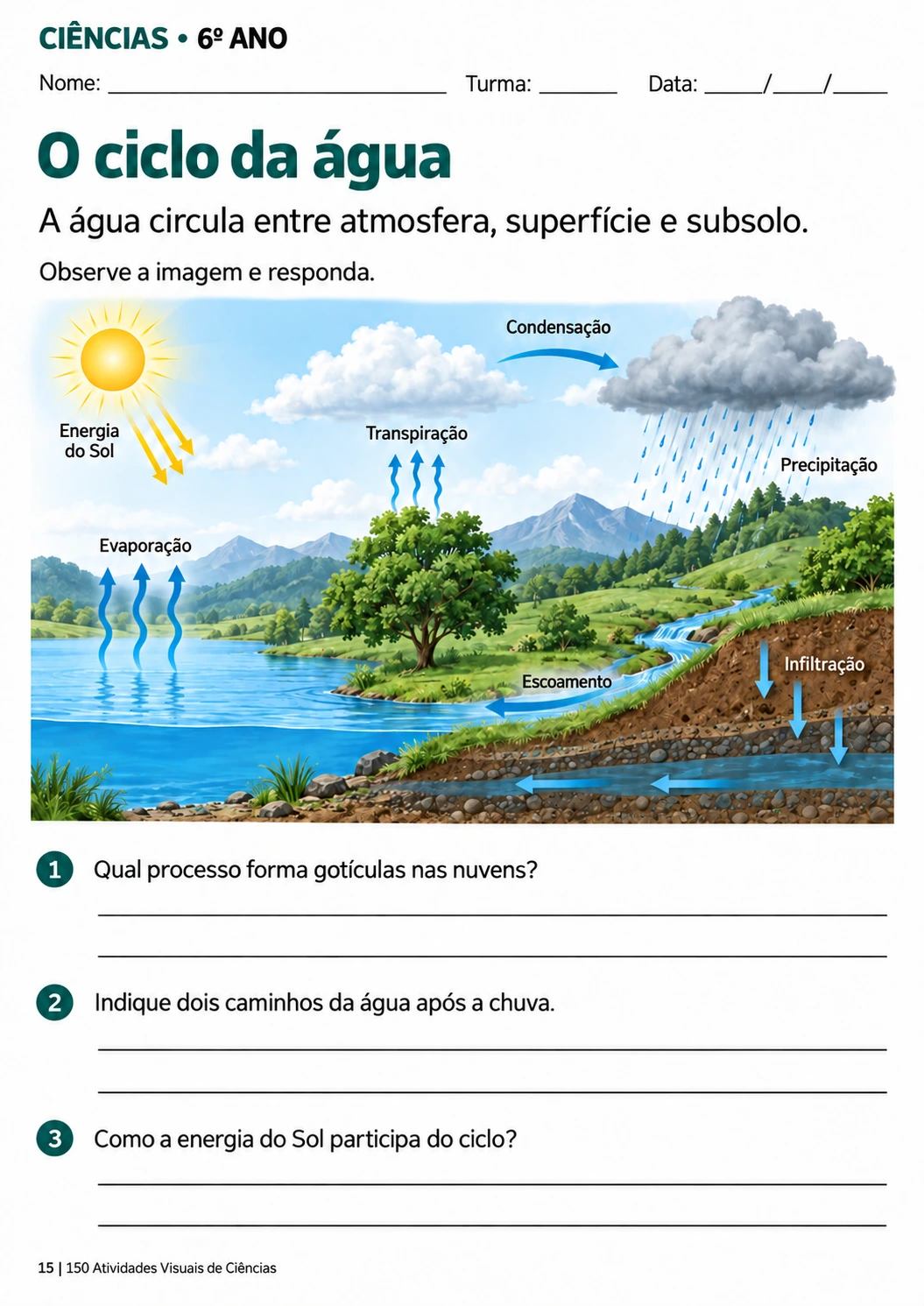Página de atividade sobre o ciclo da água